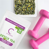 ☕🌱Green People🌱 ☕28 Day Detox Slimming ☕Gentle Diet Teatox Total Life Changes